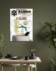 After Hover: Zutaten für eine Ramen Nudelsuppe