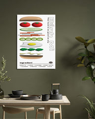 After Hover: Zutaten für Bánh Mi