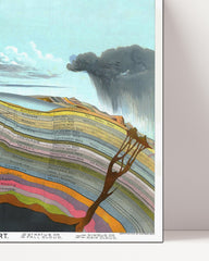 After Hover: "Geology Chart" mit bunten Erdschichten