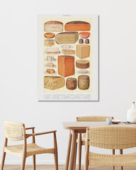 After Hover: Käse-Übersicht aus Mrs. Beetons Book