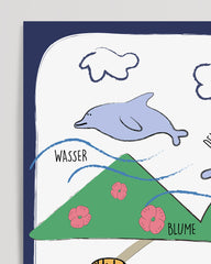 After Hover: Lernen mit Kindern: Natur & Tiere mit Begriffen