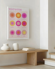 After Hover: Aura Circles - Focus on What Matters